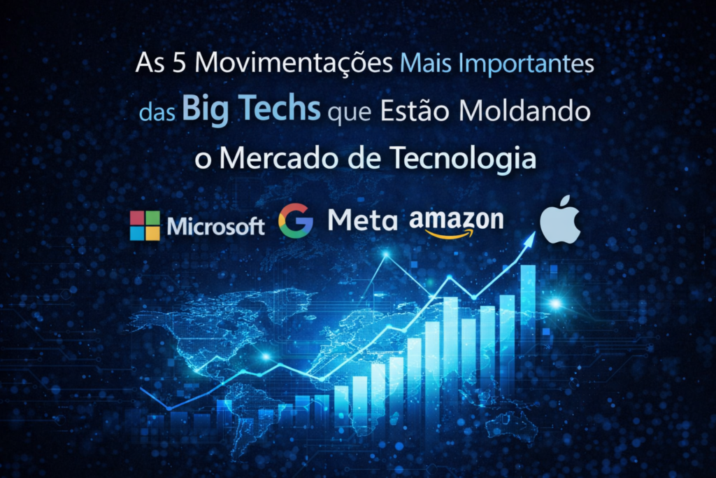 big techs moldando o mercado global de tecnologia