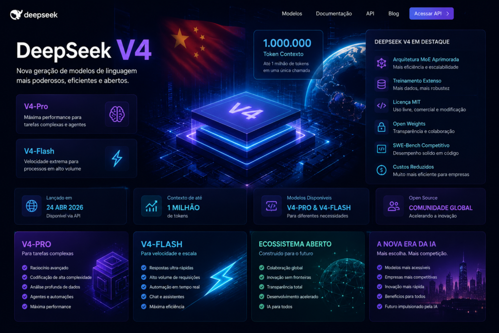 deepseek V4